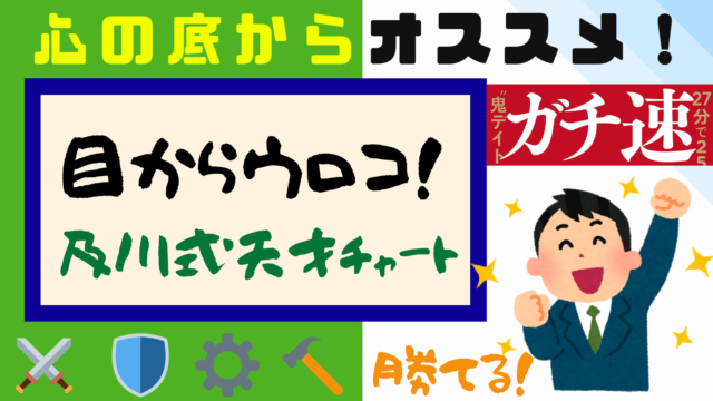 電子書籍 最安値 鬼滅の刃 全巻セット 1 23巻 を00円台で読む方法 Dmmコミックレンタルが最強 副業の武器